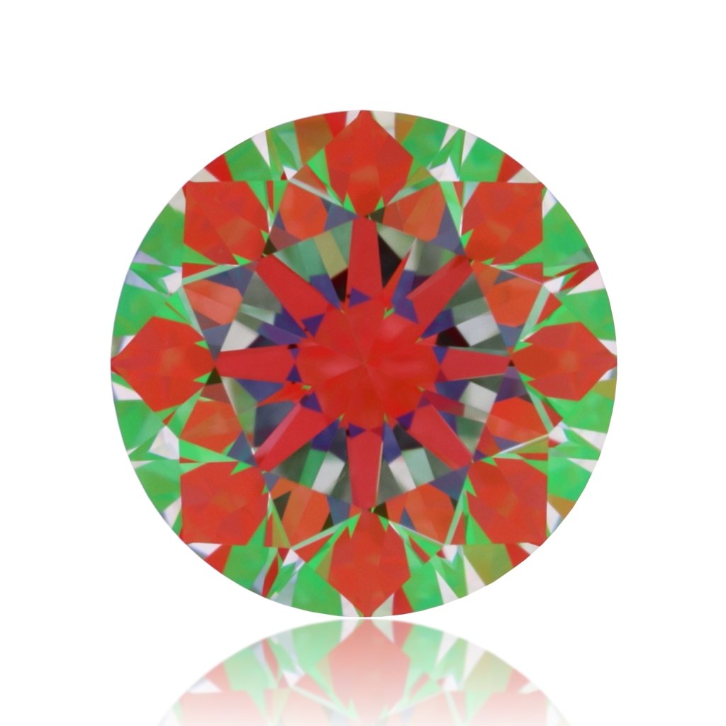aset scope