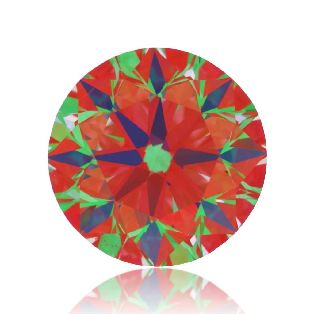 aset scope