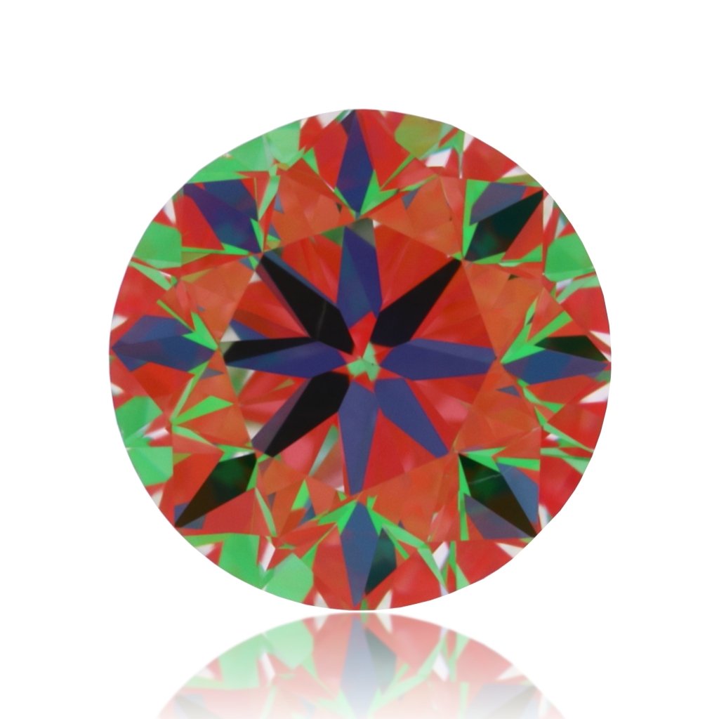 aset scope