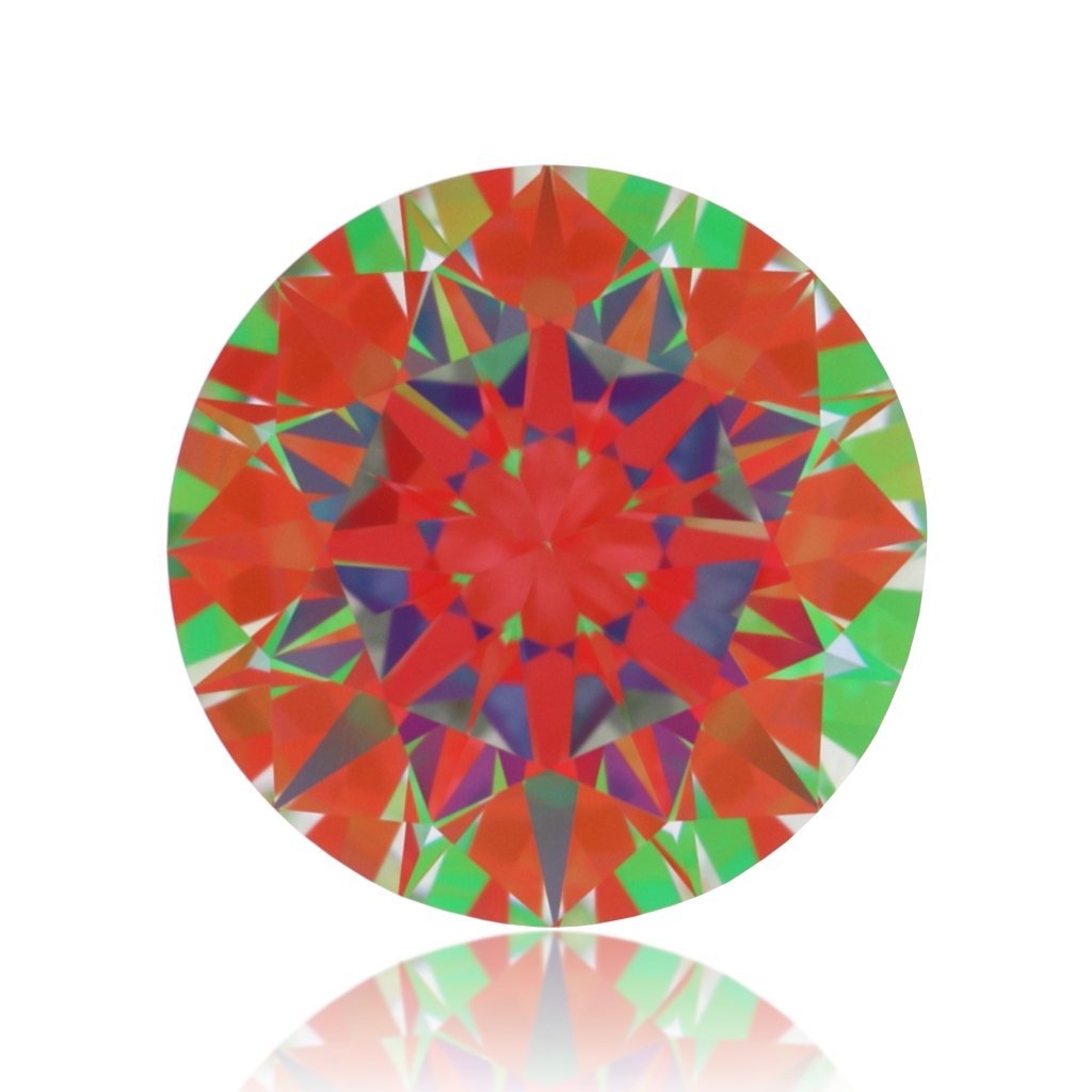 aset scope