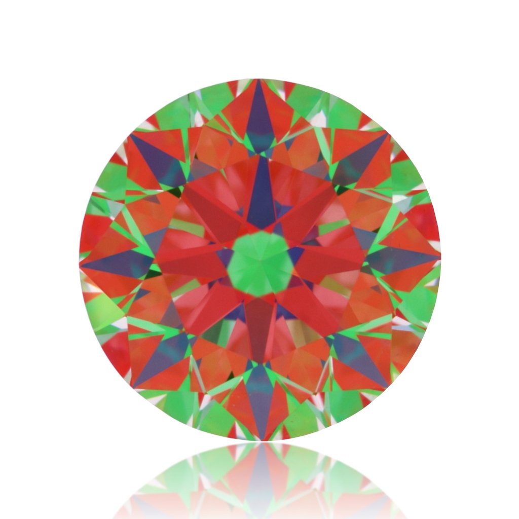 aset scope