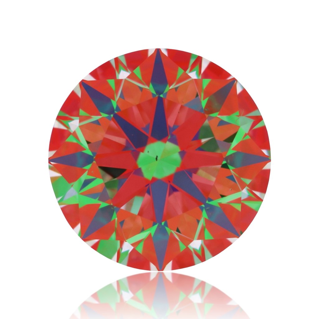 aset scope