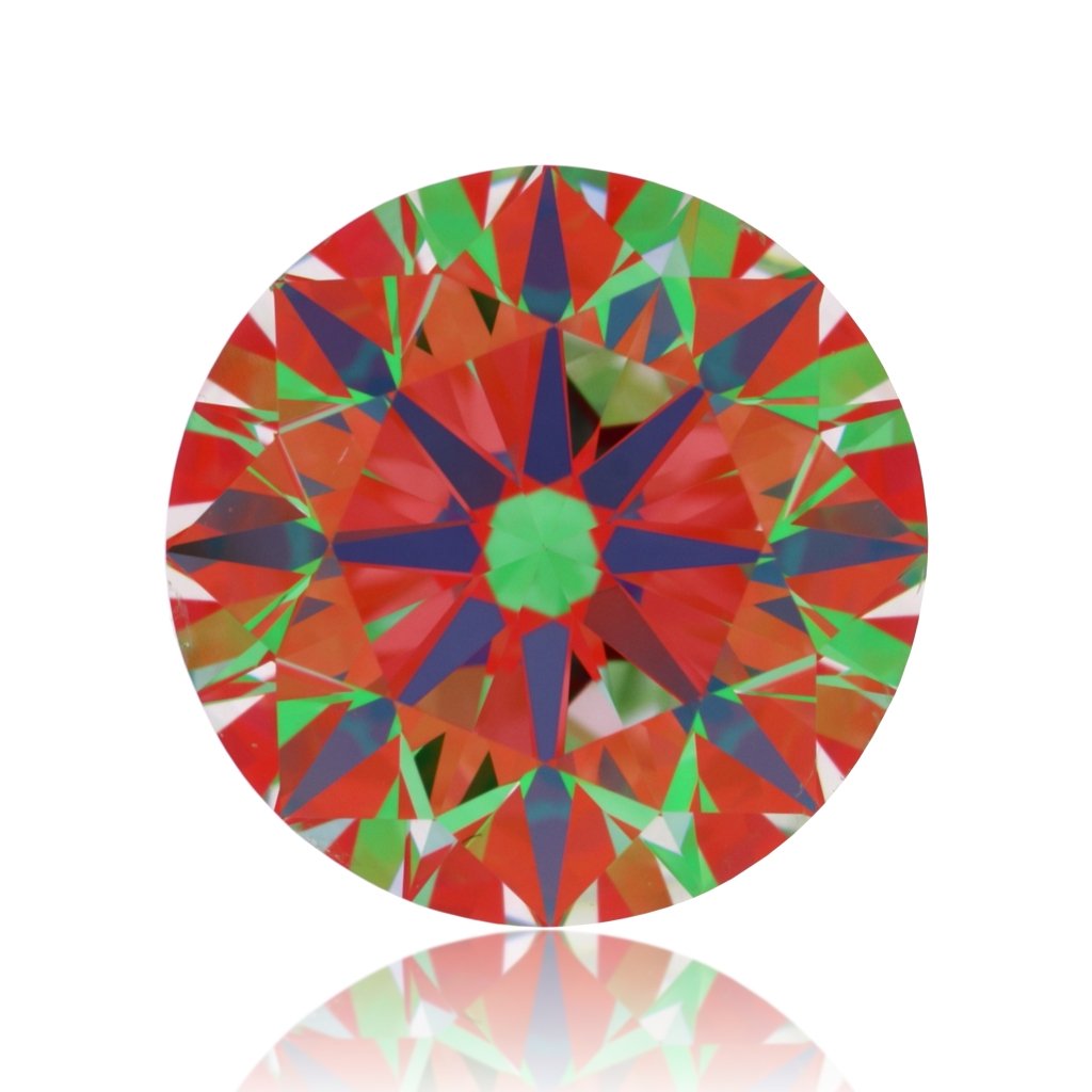 aset scope