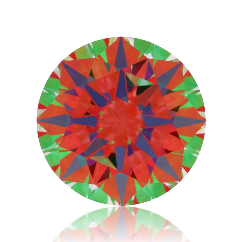 aset scope