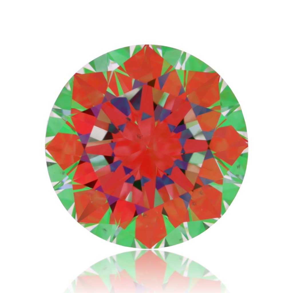 aset scope