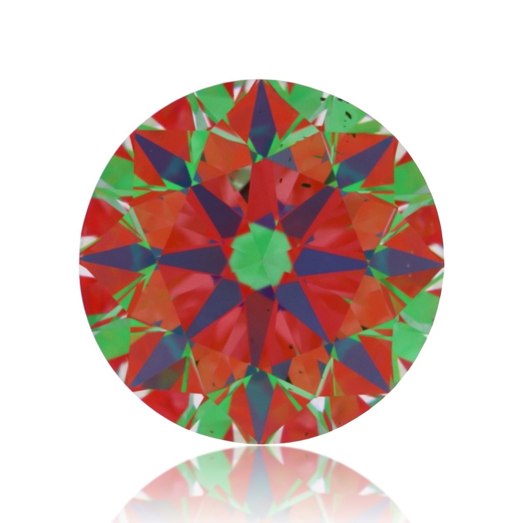 aset scope