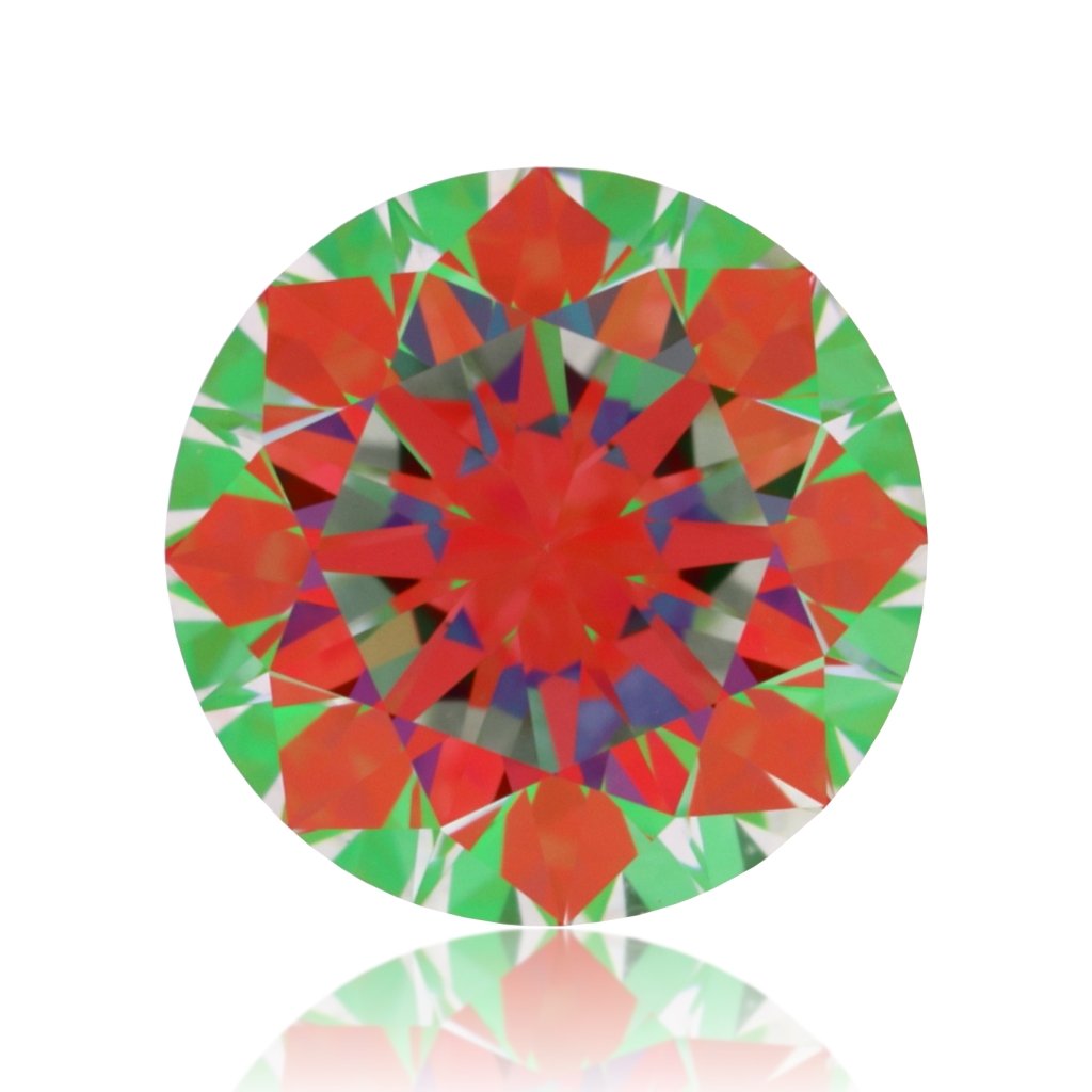 aset scope