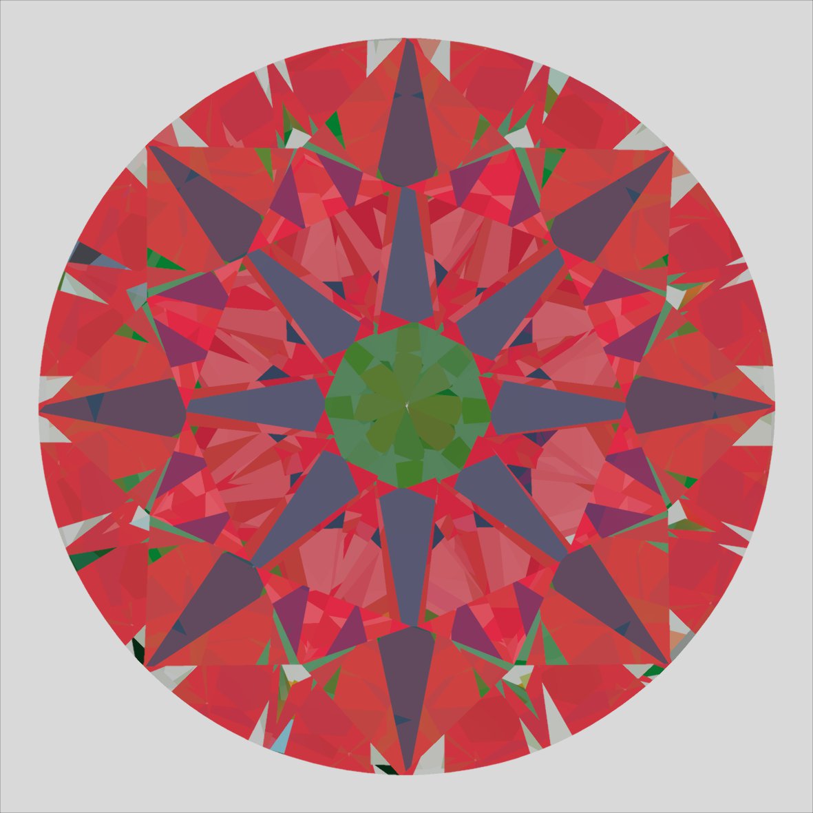 aset scope