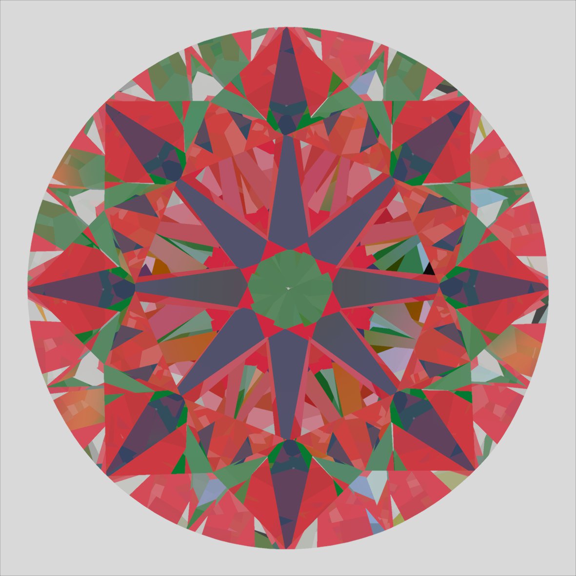 aset scope