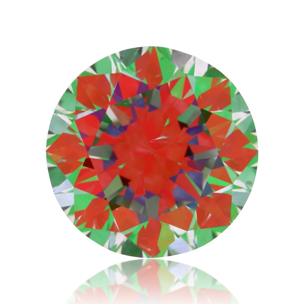 aset scope