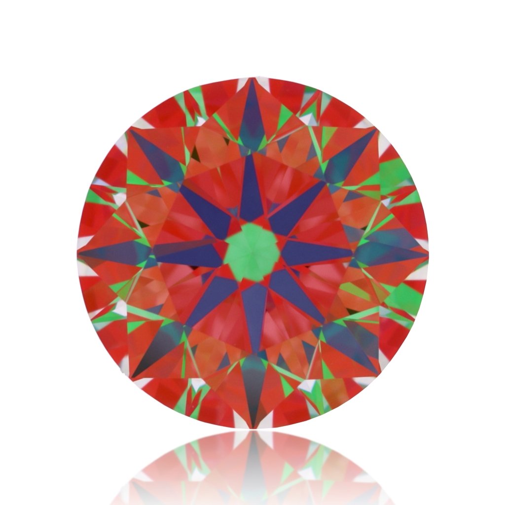 aset scope