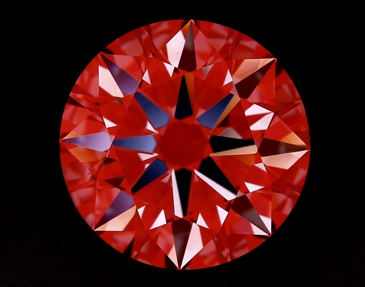 Arrows View