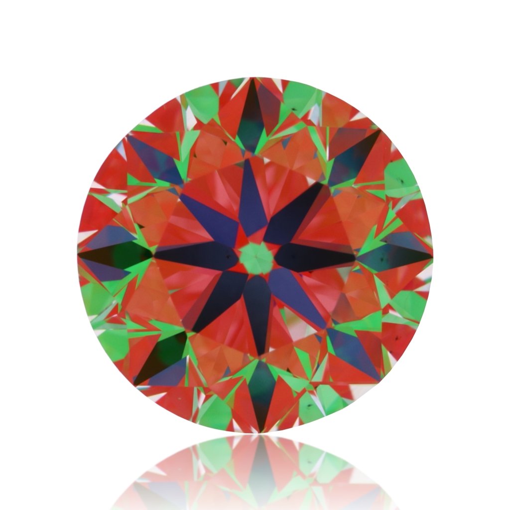 aset scope