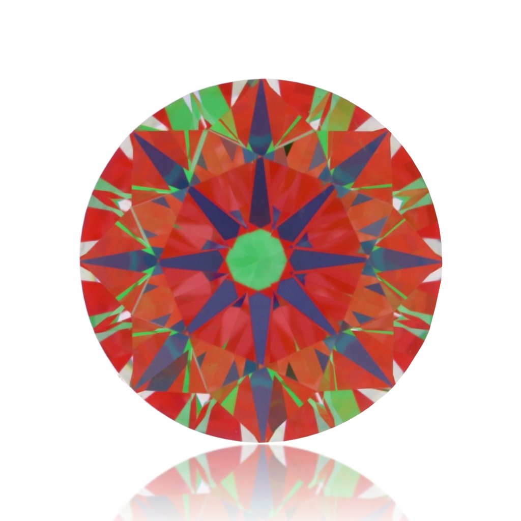 aset scope