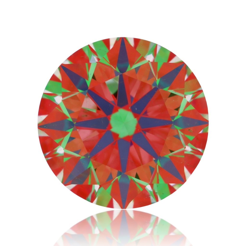 aset scope