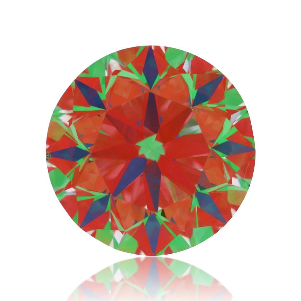 aset scope