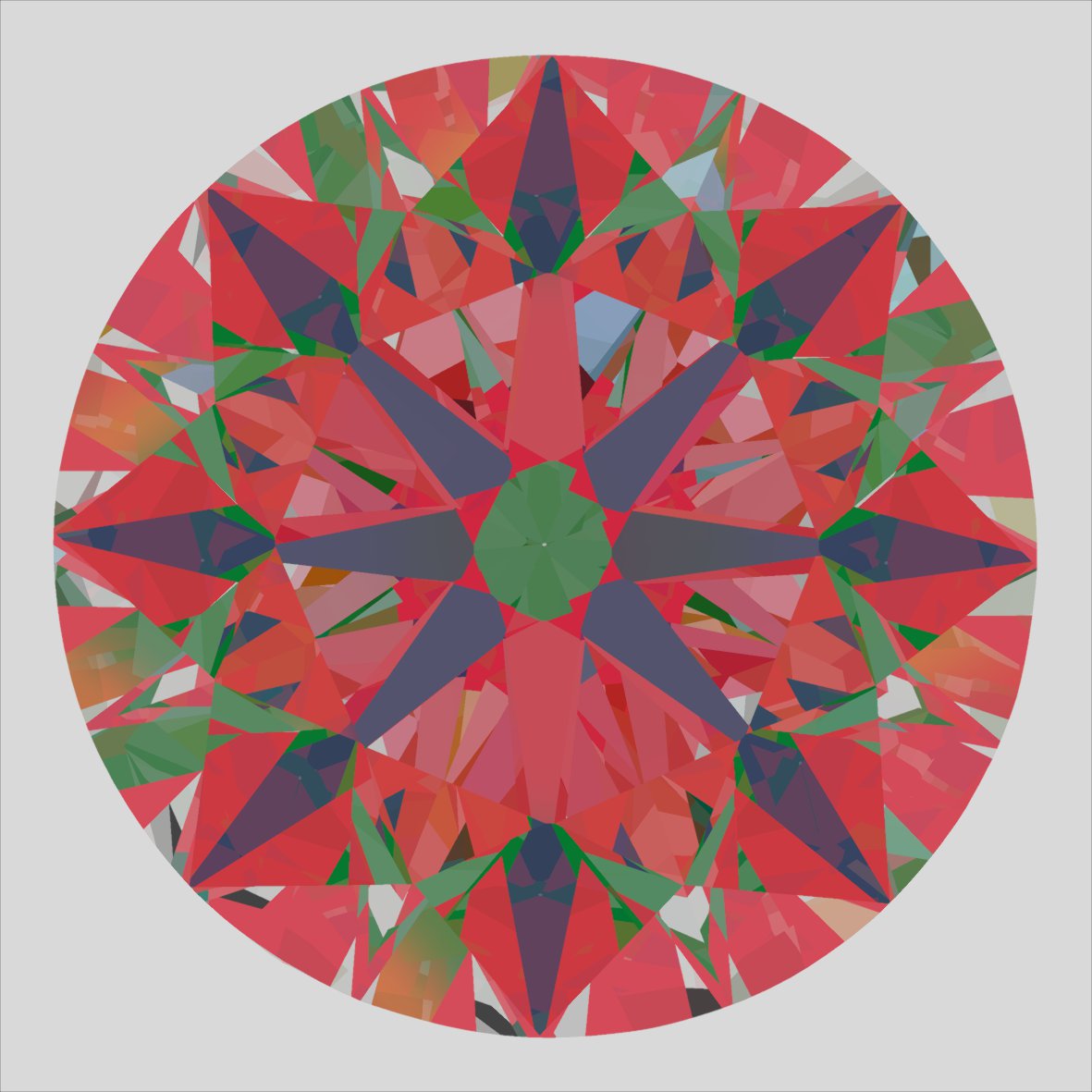 aset scope