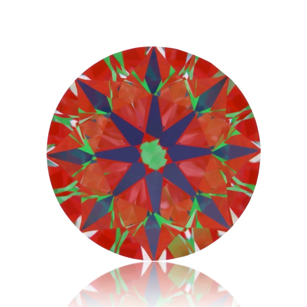 aset scope