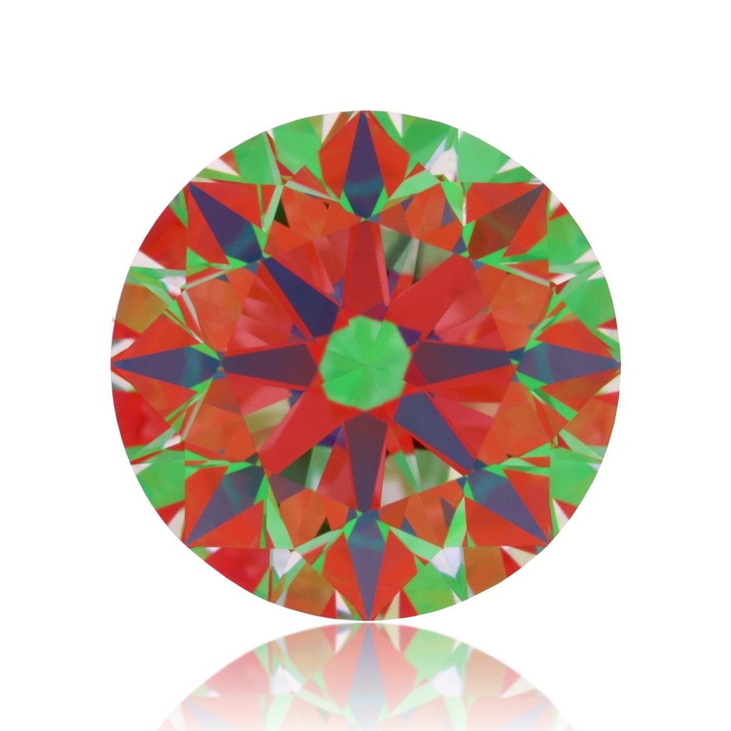 aset scope