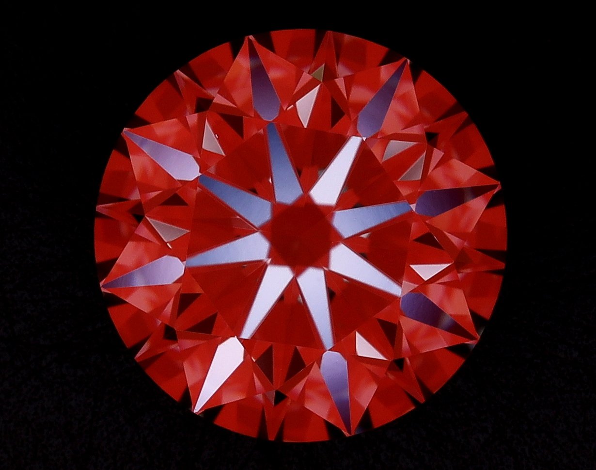 Arrows View