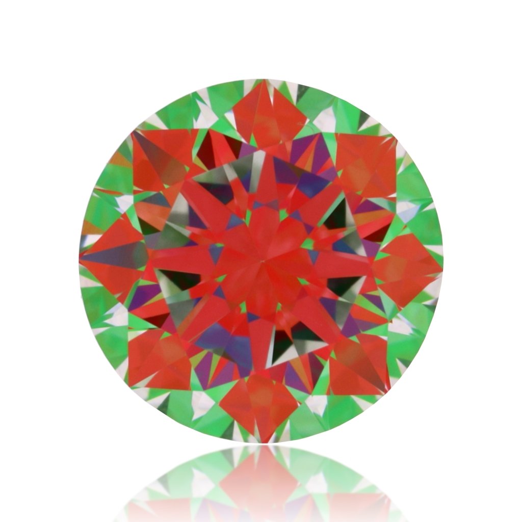 aset scope