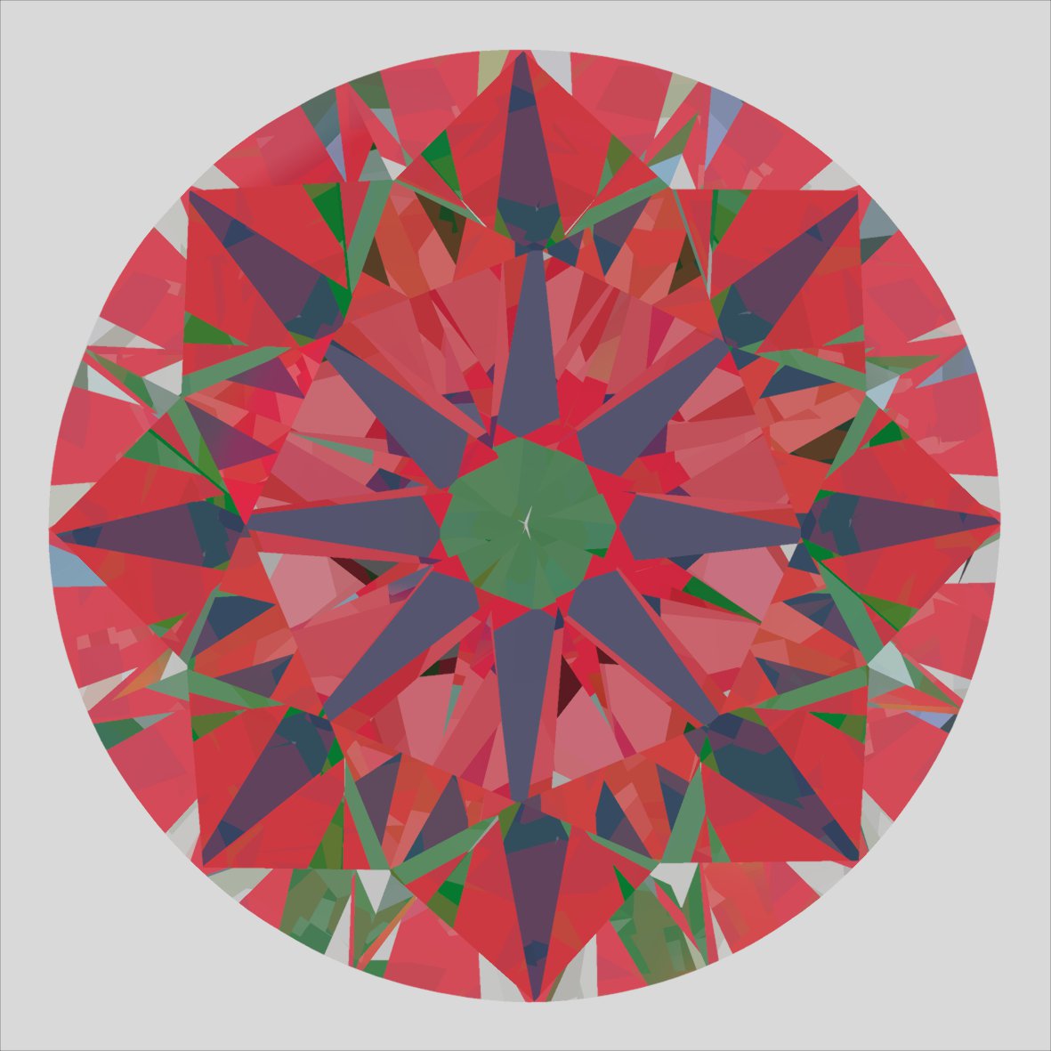 aset scope