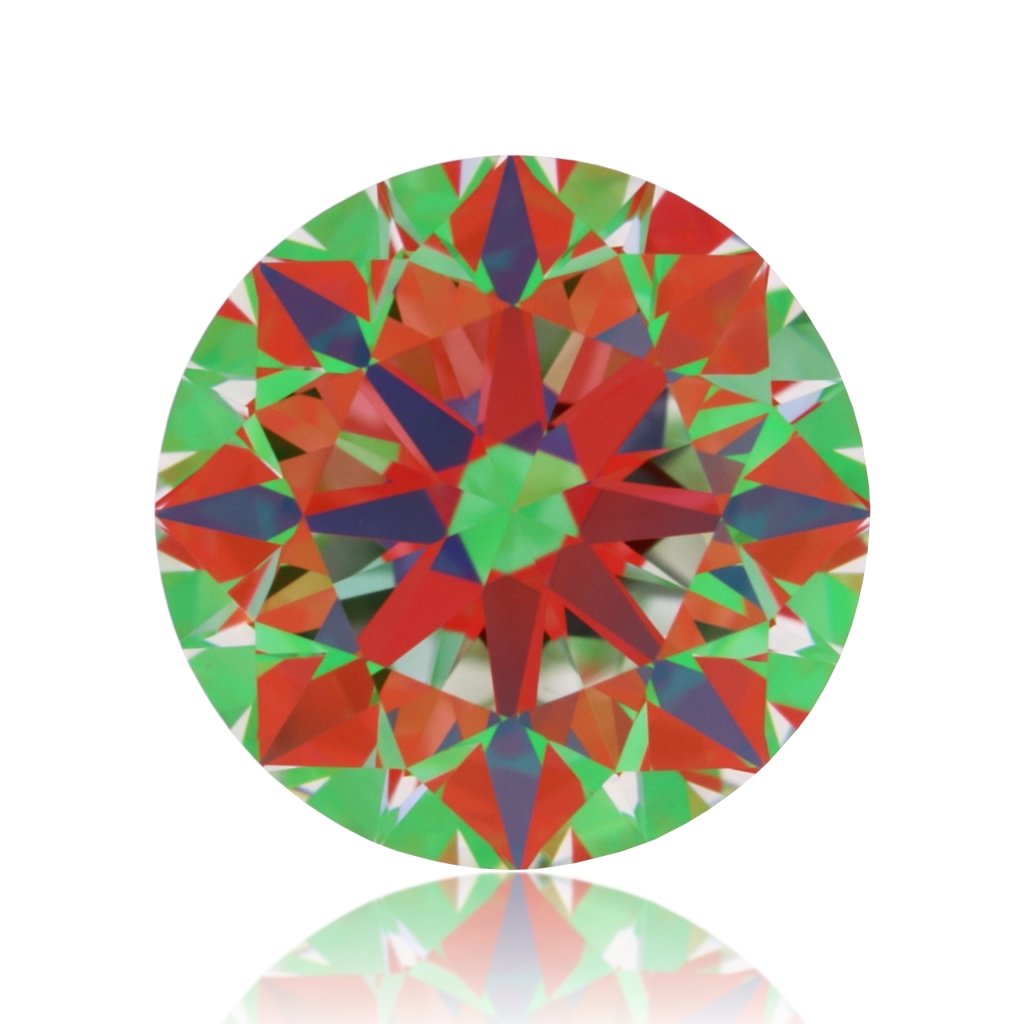 aset scope
