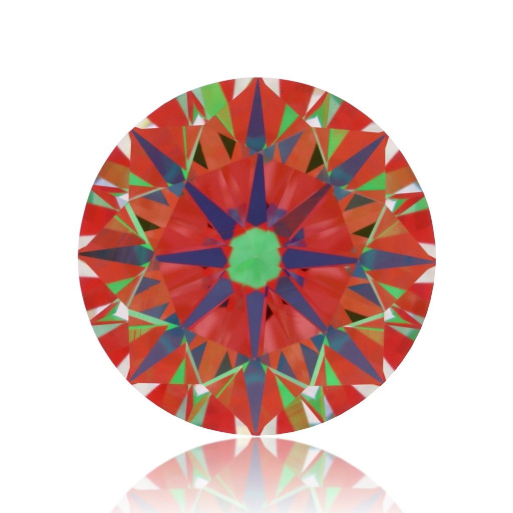 aset scope