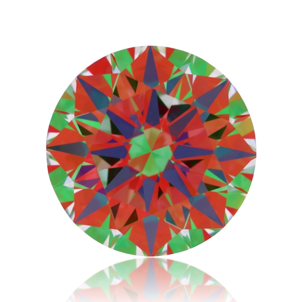 aset scope