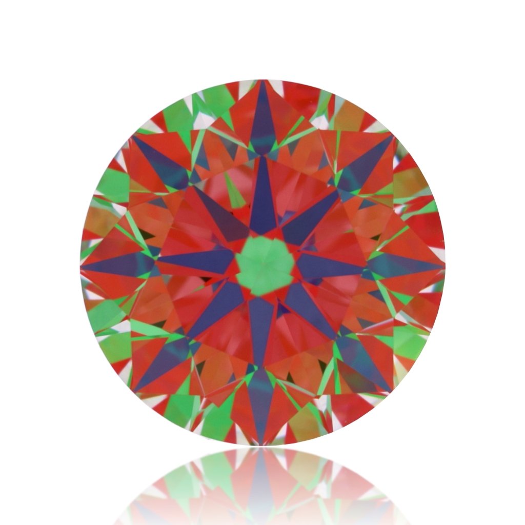 aset scope
