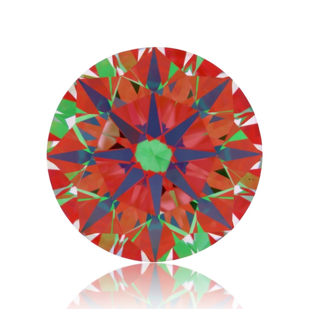 aset scope
