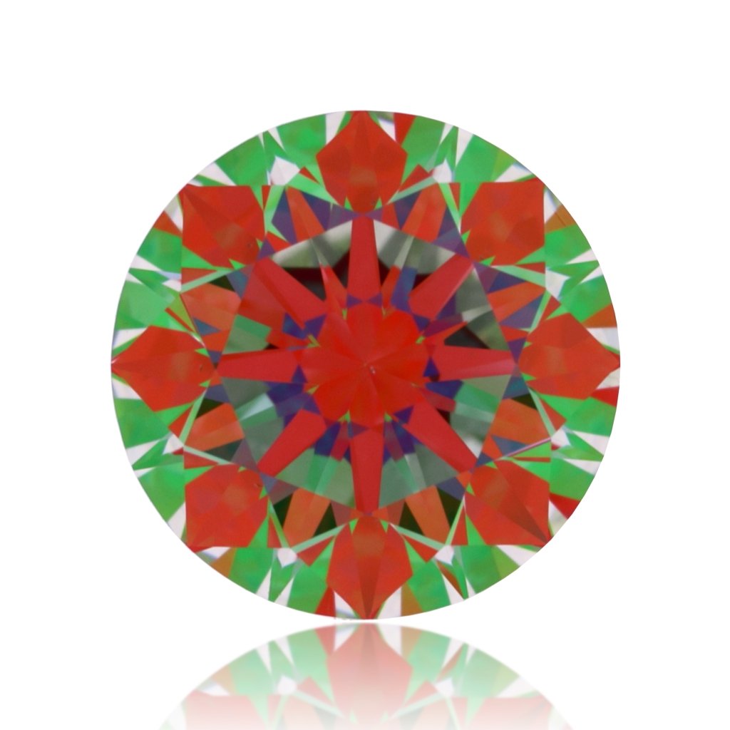 aset scope