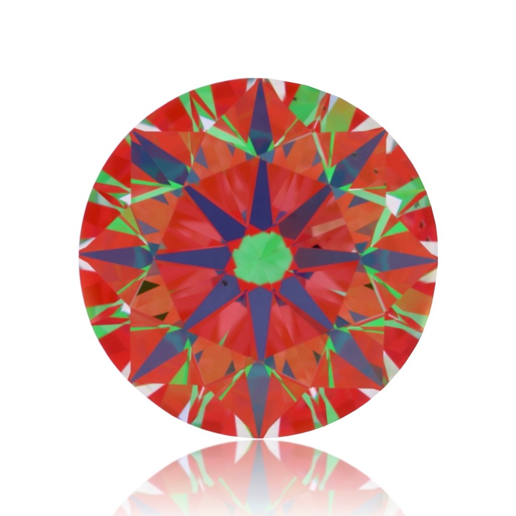 aset scope