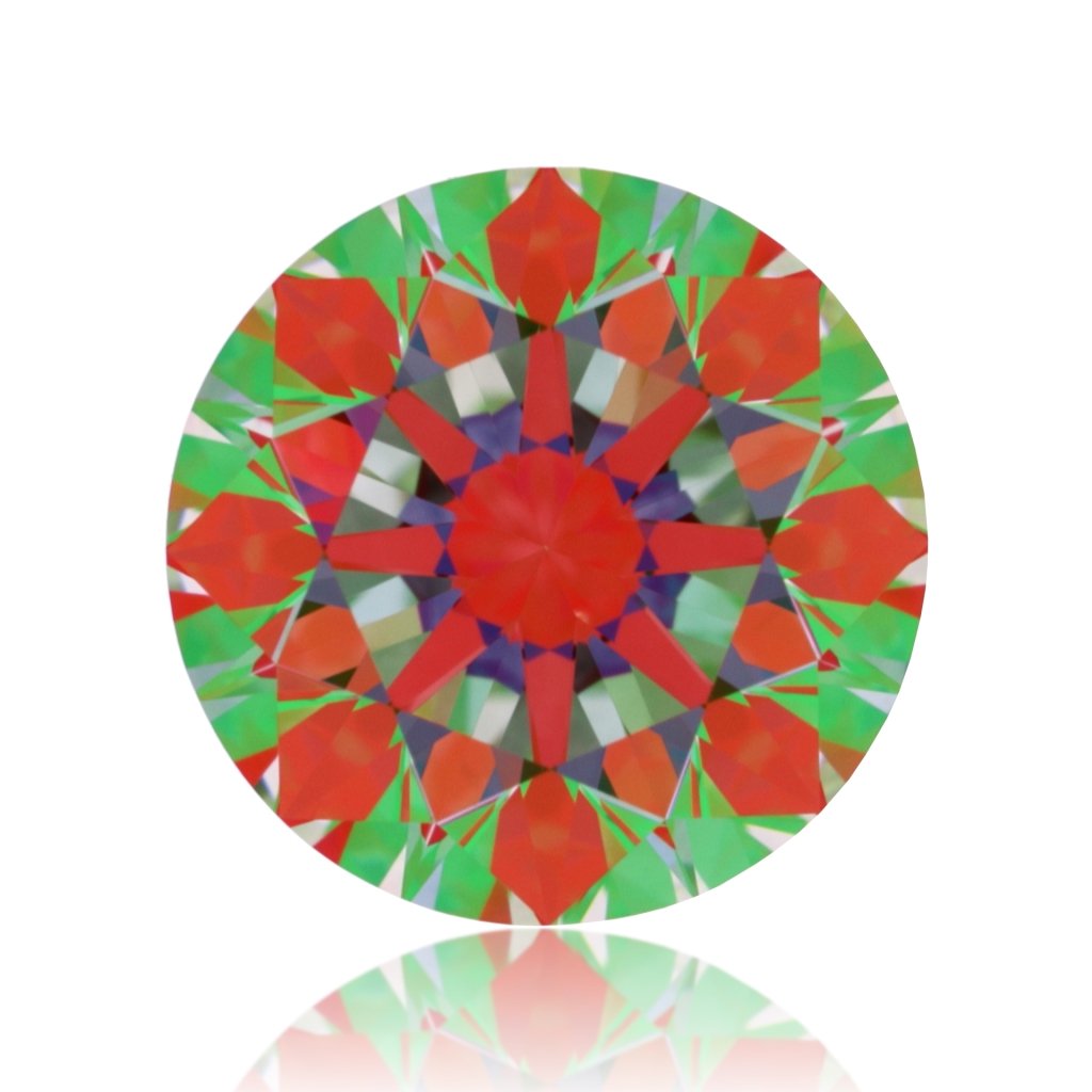 aset scope