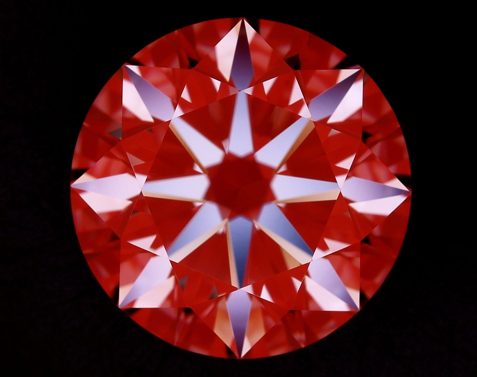 Arrows View
