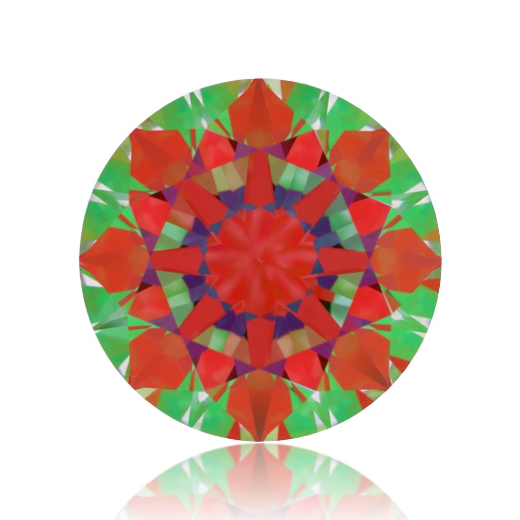 aset scope