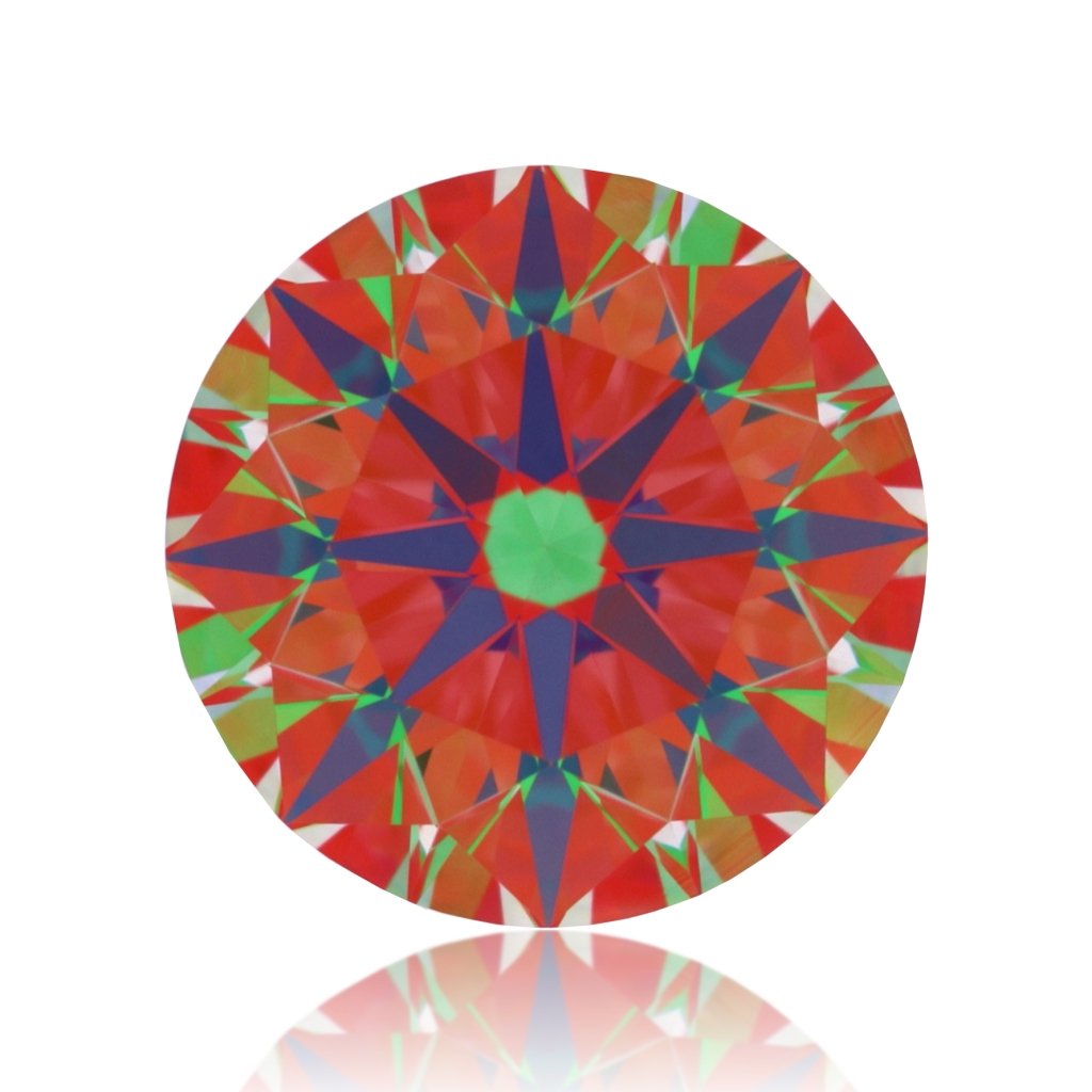 aset scope
