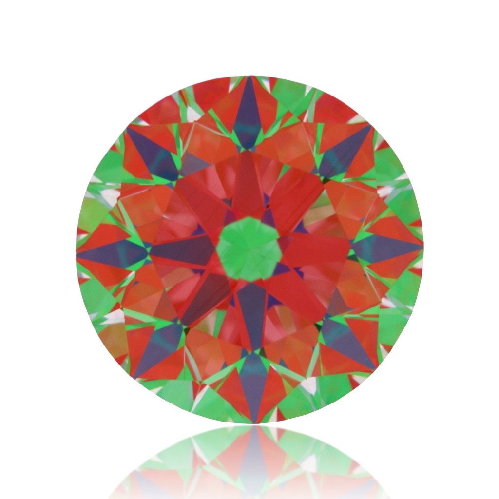 aset scope