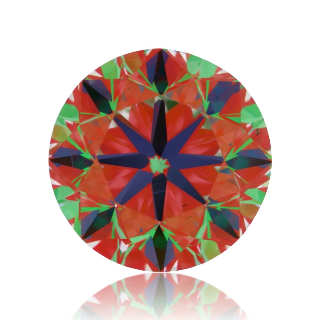 aset scope