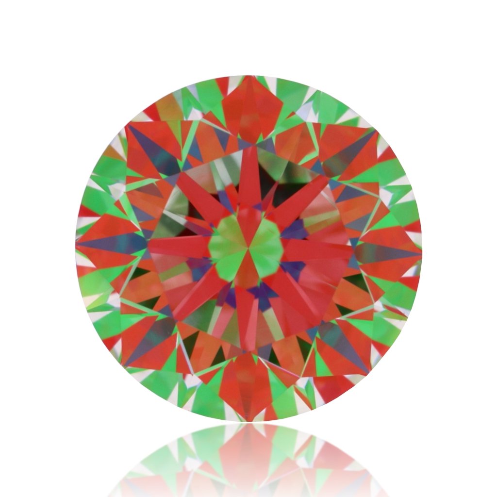 aset scope