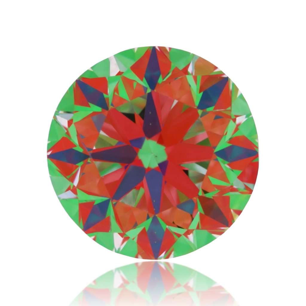 aset scope