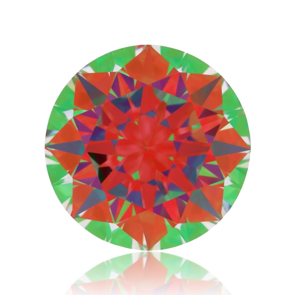 aset scope
