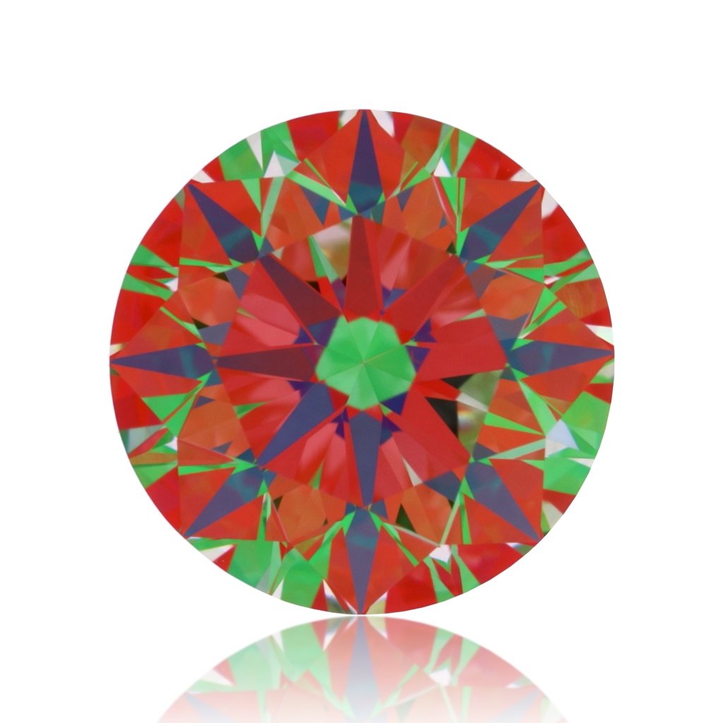 aset scope