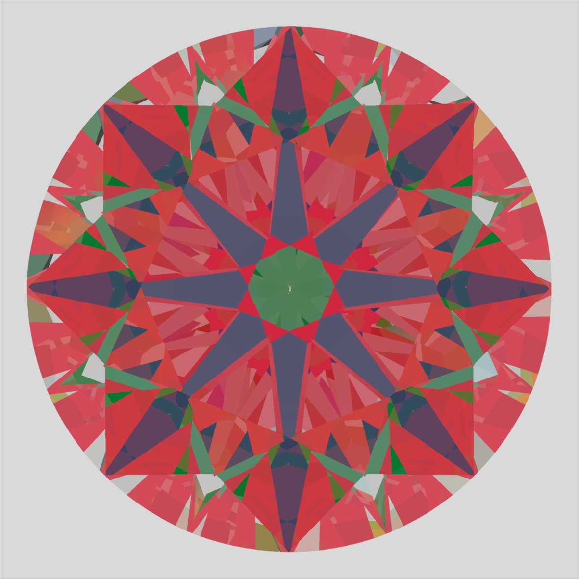 aset scope