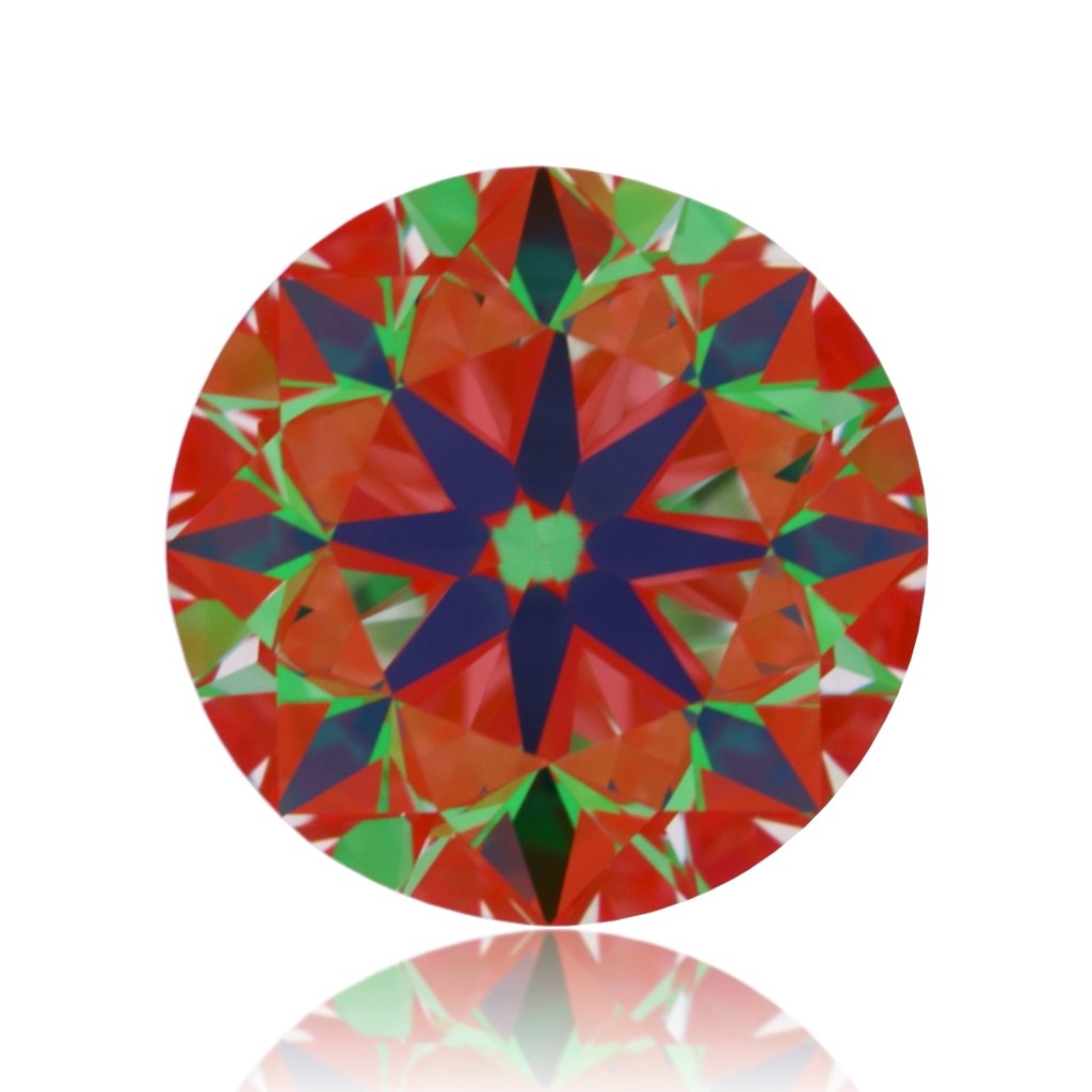 aset scope
