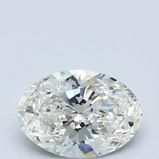 primary