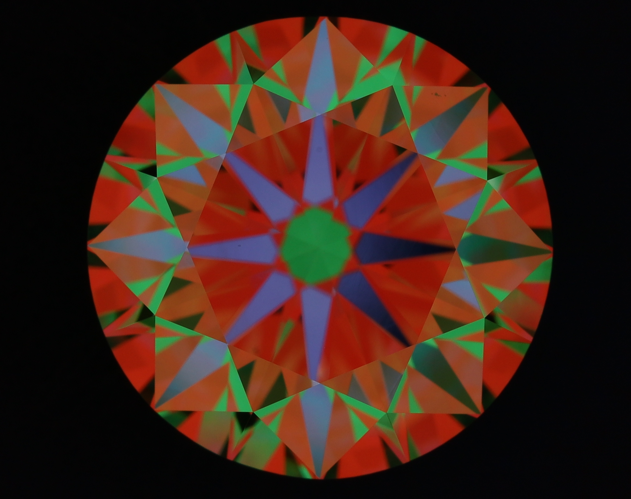 aset scope
