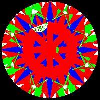 aset scope