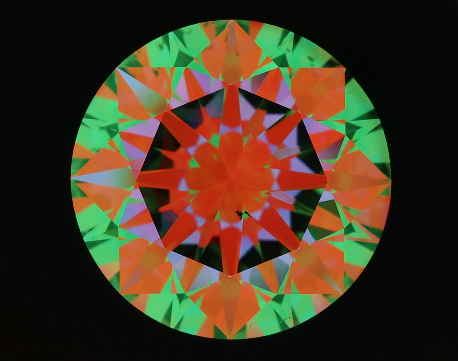 aset scope