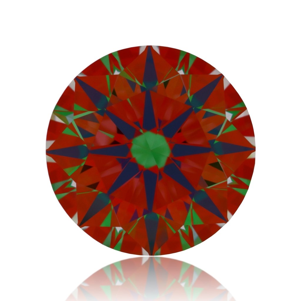 aset scope